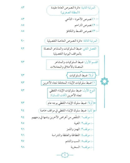 كتاب ربيهم بآية و حديث