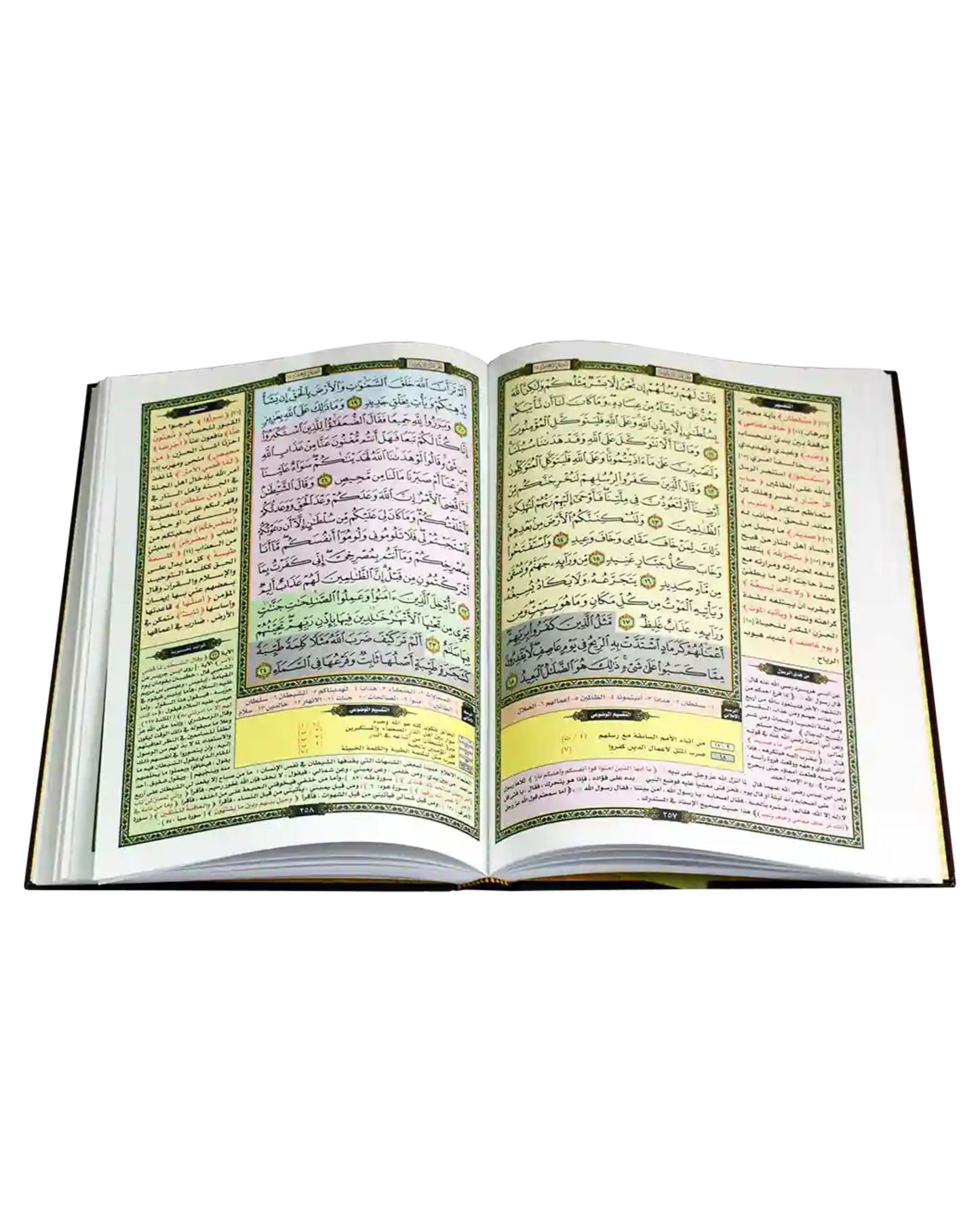 مصحف الحافظ المتقن - مع أسباب النزول وشرح المفردات