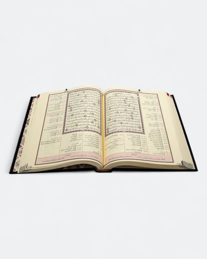 مصحف الزهراوان في متشابهات القرآن