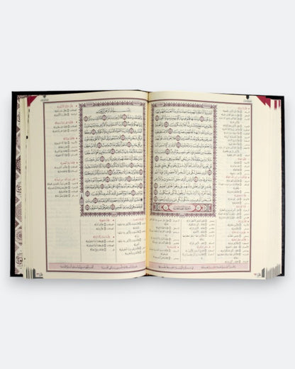 مصحف الزهراوان في متشابهات القرآن