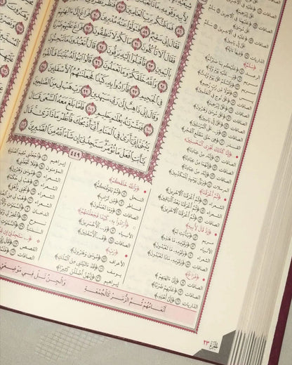 مصحف الزهراوان في متشابهات القرآن