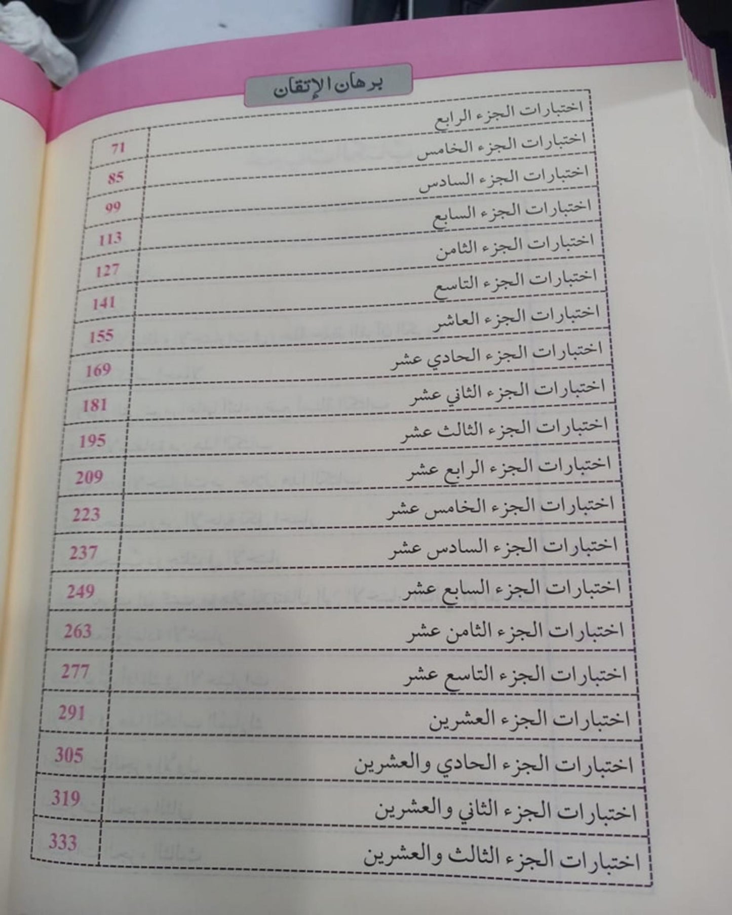 كتاب برهان الإتقان