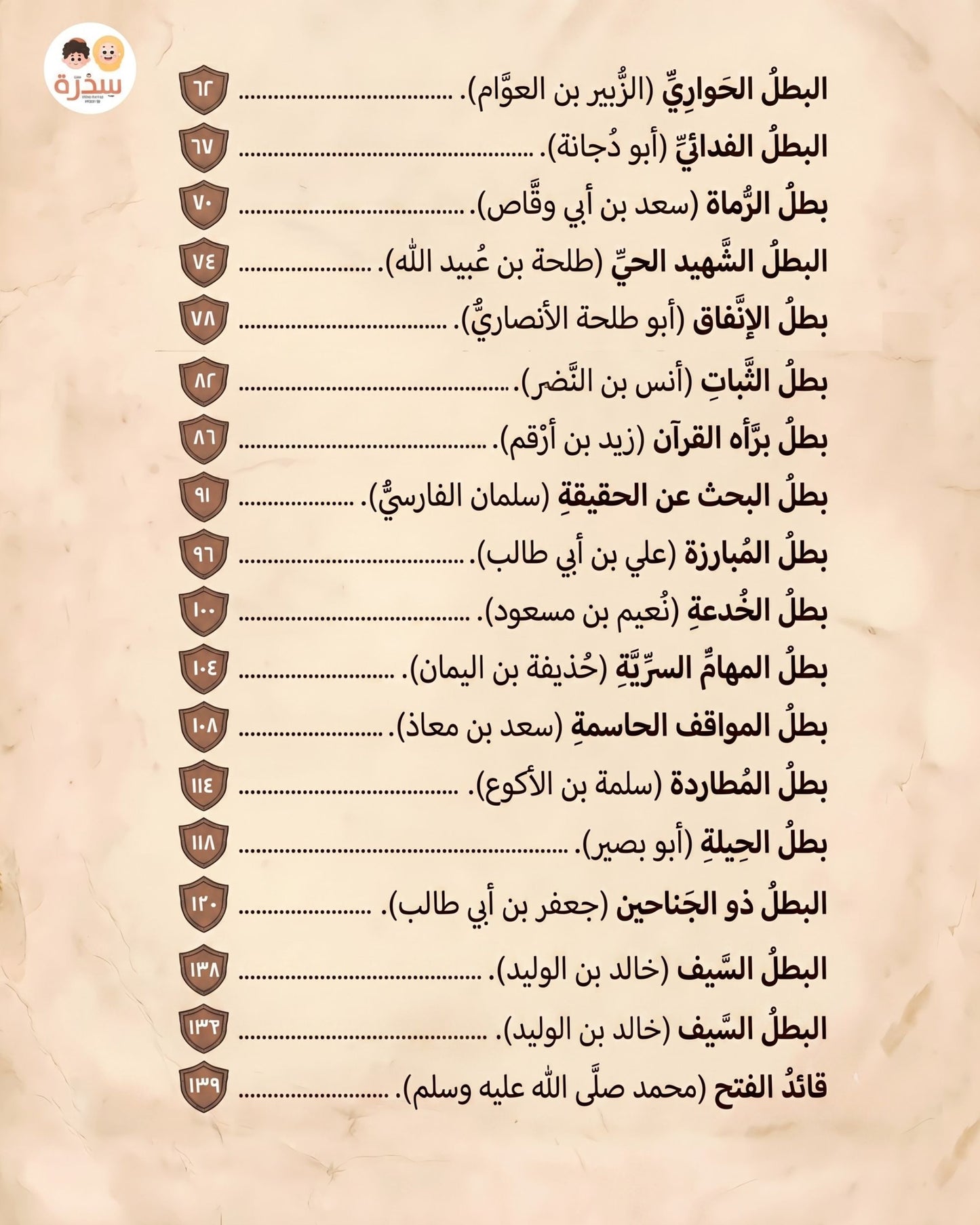 كتاب بطل في جيش محمد ﷺ
