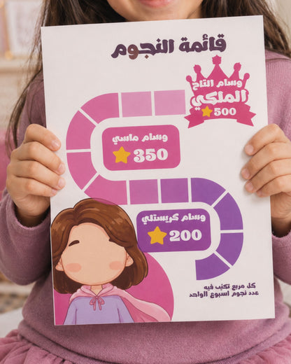 مخطط الأميرة الصغيرة