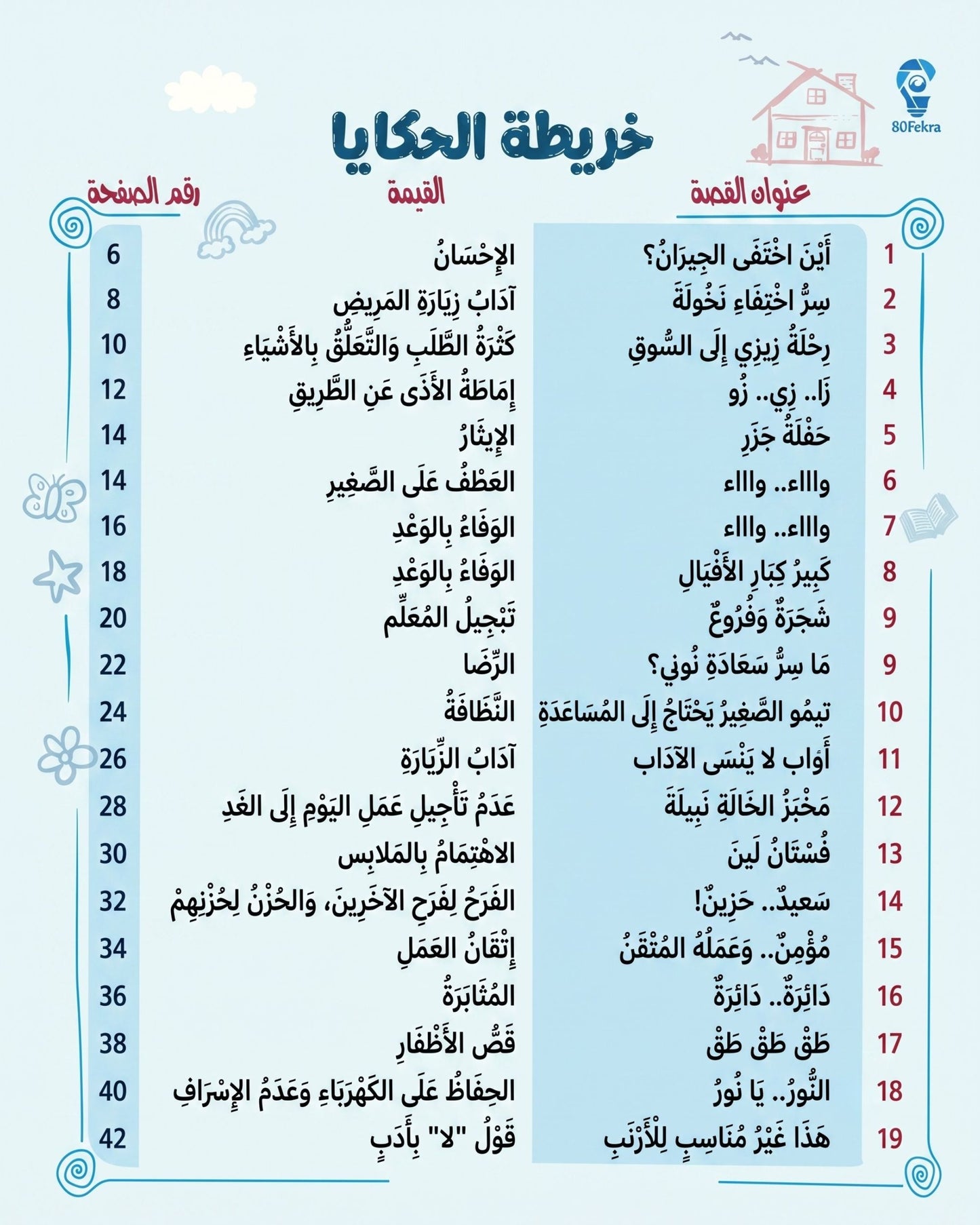 كتاب 80 قصة وقصة