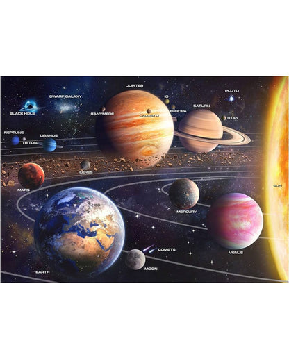 بازل المجموعة الشمسية 1000 قطعة