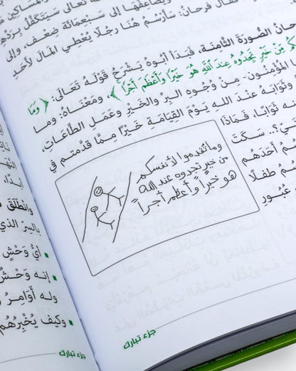 حكايات فرحان مع القرآن – جزء تبارك